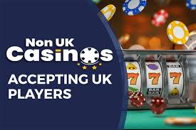 Discover the Best Non-UK Online Casinos for 2023